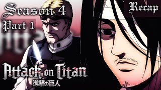 Attack On Titan Season 4 Part 1 FULL RECAP WITH MEMES [upl. by Nylteak]