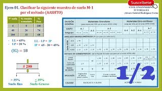 Clasificación de Suelos SUCS Y AASHTO Parte 02  AASHTO  12 [upl. by Wichman]