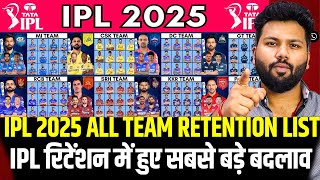 IPL 2025 All Team Full Retention LIST  IPL Retention Announcement  Kohli  Rohit  KL Rahul  Pant [upl. by Adneram]