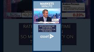 Markets Minute Nuveen CIO’s Fixed Income Outlook [upl. by Ramsdell732]