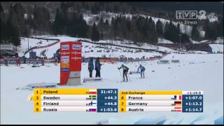 4x5km Womens  WCH  Val di Fiemme  28022013 [upl. by Anders170]