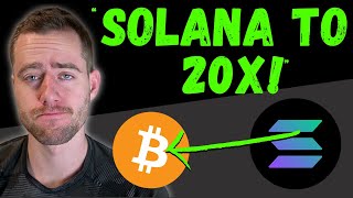 SOLANA Price Prediction “SOL Is Going To 2200” Top 3 Crypto To Buy NOW Don’t Miss This [upl. by Latea773]