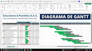 Crea un DIAGRAMA DE GANTT Interactivo y Dinámico en Excel Desde Cero [upl. by Coucher]