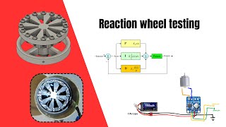 Reaction wheel testing on TVC model rocket [upl. by Albie]