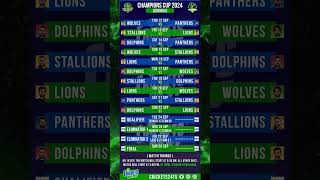 Champions Cup 2024 Schedule  Crickets24TV [upl. by Lorelei263]