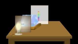 Dispersion  Class 8 Science  Light Tutorials Online Meritnationcom [upl. by Steward381]