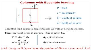 68 Eccentrically loaded column [upl. by Eisle340]