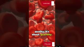 What is aplastic anemia🔥🔥🔥aplasticanemia [upl. by Lladnek538]