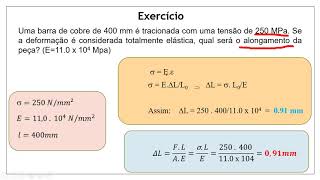 PROPRIEDADES MECÂNICAS DOS MATERIAIS  PARTE 2 [upl. by Adnal326]