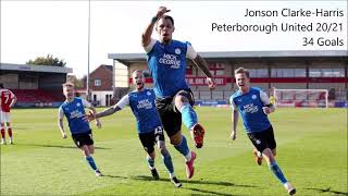 Jonson ClarkeHarris Peterborough United 202021 34 Goals [upl. by Lytsirk]