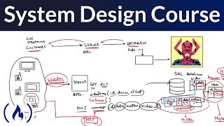 System Design for Beginners Course [upl. by Bucher458]