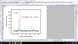 Crystallites grain size from XRD data using Scherrer equation  09 [upl. by Eniksre]