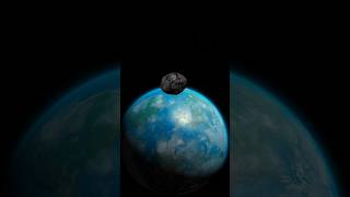 Apophis Asteroid approaching earth  asteroid earth science reel trend [upl. by Adnaerb21]