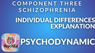 Individual differences explanation of schizophrenia  psychodynamic explanation [upl. by Oigolue]