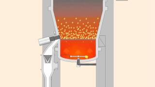 Integrated Granulation and Drying vertical installation for Solid Dosage production [upl. by Lizzie]