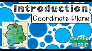 Introduction Coordinate Plane [upl. by Seow]