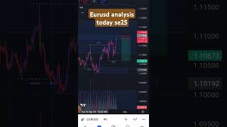 EURUSD analysis today sep25forex forex forecast live [upl. by Anitsirhk589]