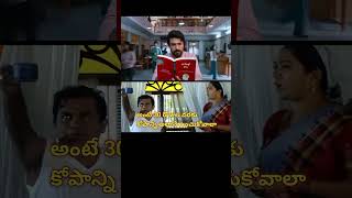 game changer teaserreelsmemetelugu funny charan shorts [upl. by Stanly]