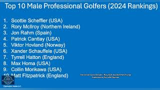 Top 10 Male Professional Golfers 2024 World Ranking [upl. by Noroj410]