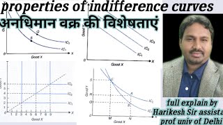 properties of indifference curves  अनधिमान वक्र की विशेषताएं MEC 101 IGNOU [upl. by Dnomder]