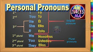 Pronombres Personales en Ingles  Personal Pronouns  Lección  1 [upl. by Aicire96]