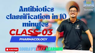 Antibiotics classification in 10 minutes  class03  Bangla  Pharmacology [upl. by Blasius385]