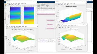 Massive MIMO 6G Simulation  Data Detection with Lower complex equation [upl. by Ahsrats472]