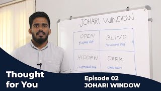 Johari Window MalayalamThought for you EP02  EJUKA [upl. by Tita]