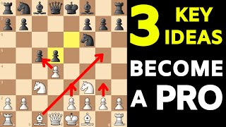 3 Rules That Will Change YOUR Chess Forever Expert SECRETS amp TIPS [upl. by Atikahs]