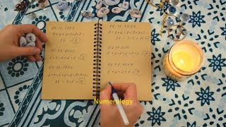 About Numerology numerology video [upl. by Lamrert]