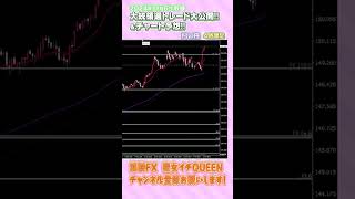 FX ✅チャート分析 大統領選トレード大公開！！＆チャート予想！！✅ shorts [upl. by Aracahs]