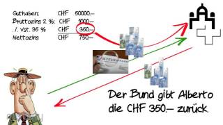 Wie funktioniert die Verrechnungssteuer [upl. by Fraze631]