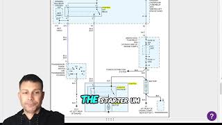 2004 MDX Acura has big spark when reconnecting the battery cables after replacing starter mdx [upl. by Shieh]