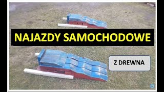 NAJAZDY SAMOCHODOWE [upl. by Yesak]