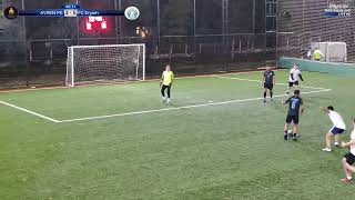 AVREN FK vs FC Eryaman [upl. by Yanat]