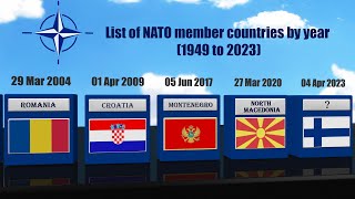 List of NATO member countries by year [upl. by Jamey182]