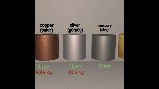 How many kilos is 1 liter of gold  1 litre altın kaç kilo [upl. by Aiouqahs]