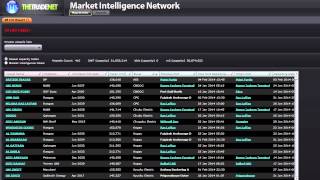 IHS MINT LNG Trader Module [upl. by Siloam744]