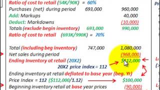 Dollar Value LIFO Retail Method Vs LIFO Retail Method Base Year Vs Regular LIFO Cost [upl. by Bowden]