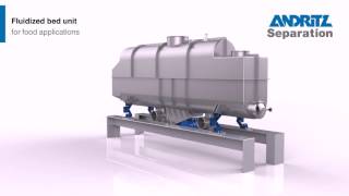 Andritz Separation  Fluidized bed unit [upl. by Akalam]