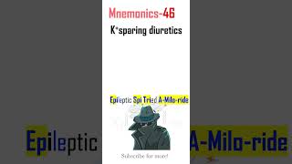 Potassium sparing diuretics Pharm mnemonics46 [upl. by Ruff]