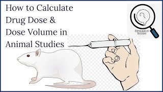 How to Calculate Drug Dose amp Dose Volume in Preclinical Studies Animal Dose Calculation in English [upl. by Hortense49]