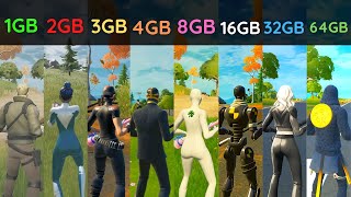 Fortnite 1Gb Ram vs 2gb vs 3gb vs 4gb vs 6gb vs 8gb vs 12gb vs 16gb vs 32gb vs 64gb RAM [upl. by Mw976]