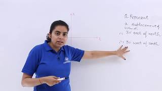 Class 12th  Types of Vectors Problem Example3  Vector Algebra  Tutorials Point [upl. by Bonacci]