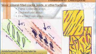 Structural Geology  Lesson 6  Joints amp Veins Regional Systems  Part 3 of 4 [upl. by Andeee]