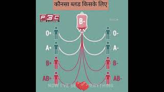 B negative blood group अगर हमारा है तो हम किस ब्लड ग्रुप को ब्लड डोनेट कर सकते है  PAGE3CHANNEL [upl. by Doelling]