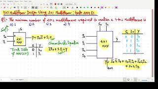 41 Multiplexer Design Using 21 Multiplexer  Gate 2004 EC [upl. by Legnaros]