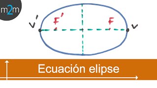 Ec de una elipse dados vértices y focos │ origen [upl. by Amsed802]