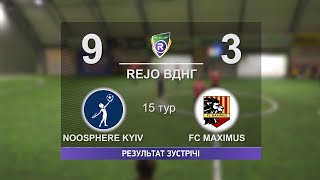 NOOSPHERE KYIV 93 FC MAXIMUS RCUP XV 2024 STOPTHEWAR [upl. by Doll]