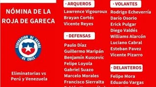 Análisis Convocatoria fechas 11 y 12 de las eliminatorias del 2026 [upl. by Eihctir]